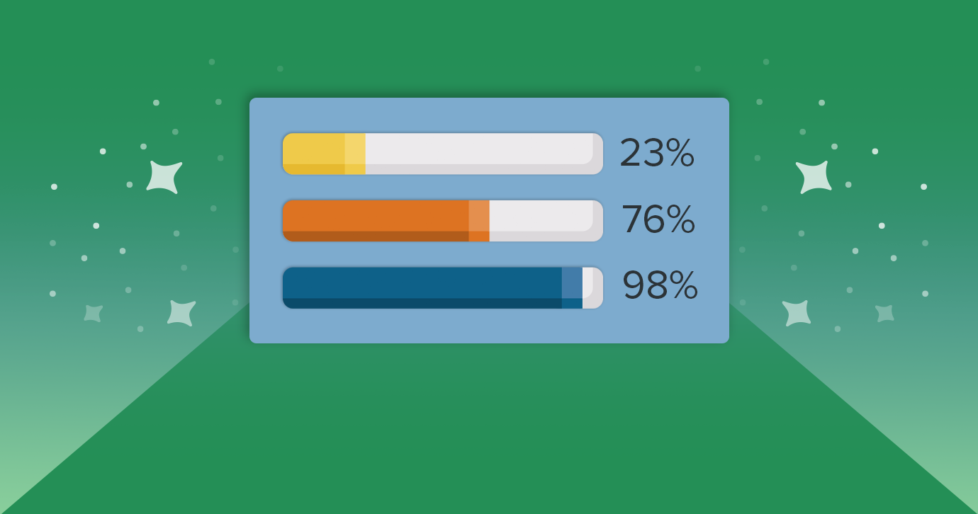 How to Increase Email Engagement with Loading Bars Blog header