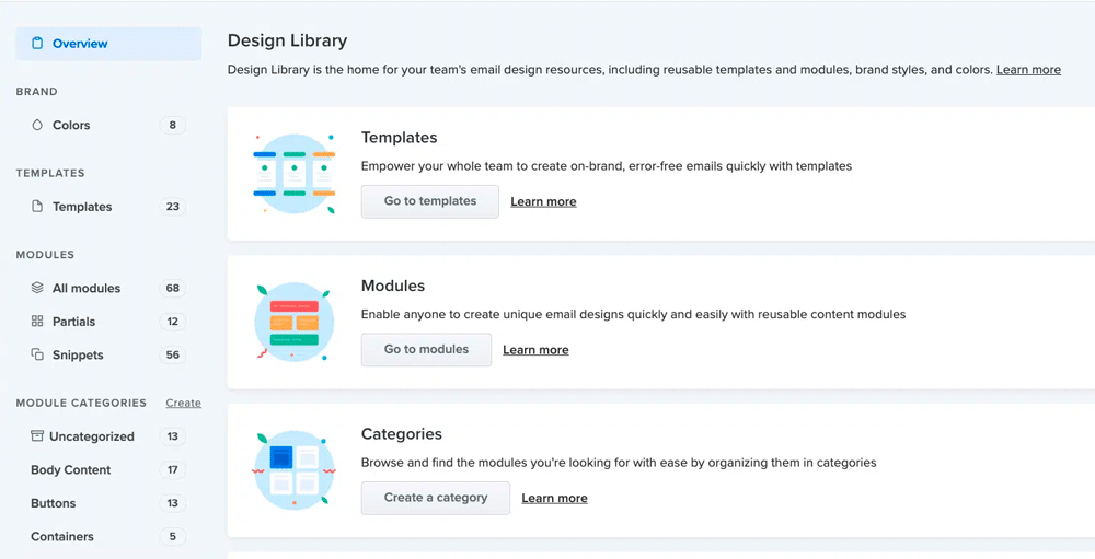 How teams collaborate for better results in the Litmus platform