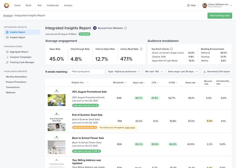 Automatically combine metrics from Marketo with subscriber engagement insights from Litmus.