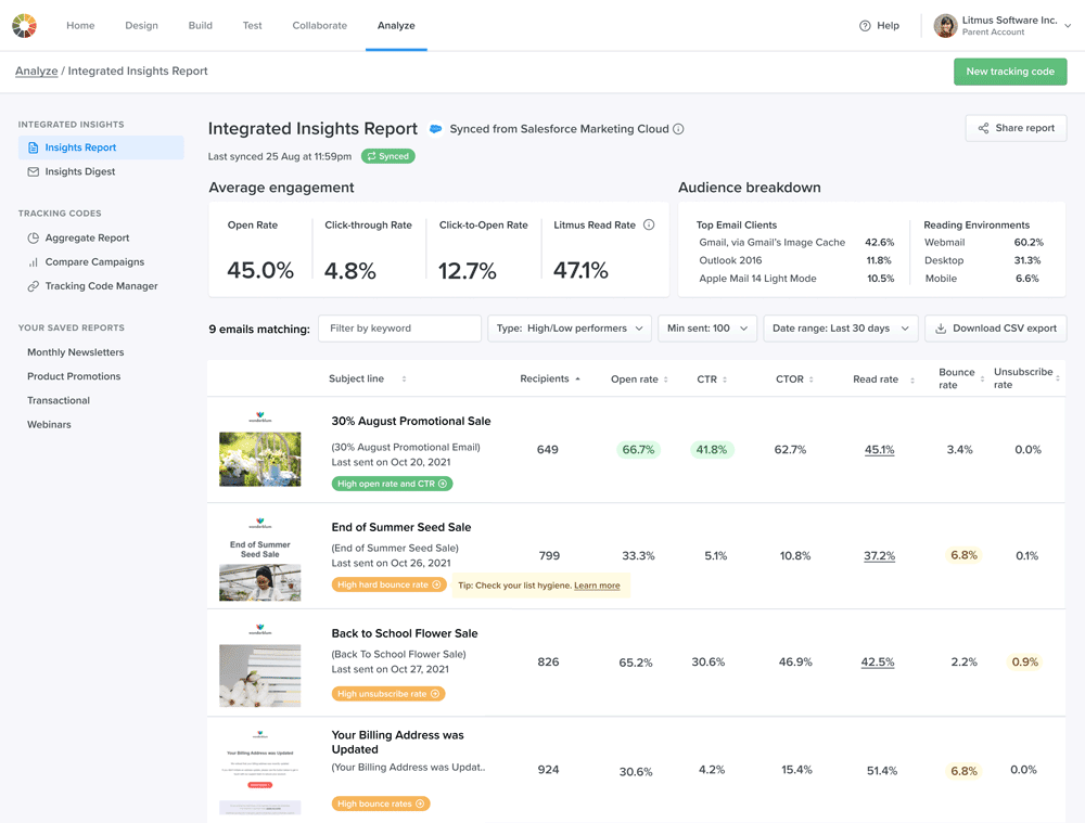Automatically combine metrics from Salesforce Marketing Cloud with subscriber engagement insights from Litmus.