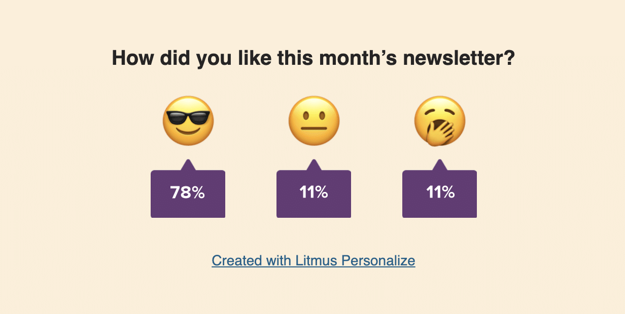 Sentiment tracker - How Litmus Uses Litmus Personalize (and You Can Too) - Litmus