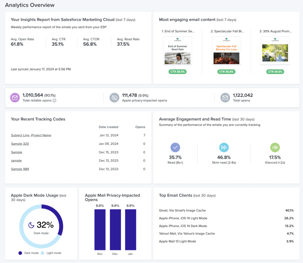 Litmus Analytics Dahsboard 1024x891 - Email inspiration: 16 Places to Look for Examples - Litmus