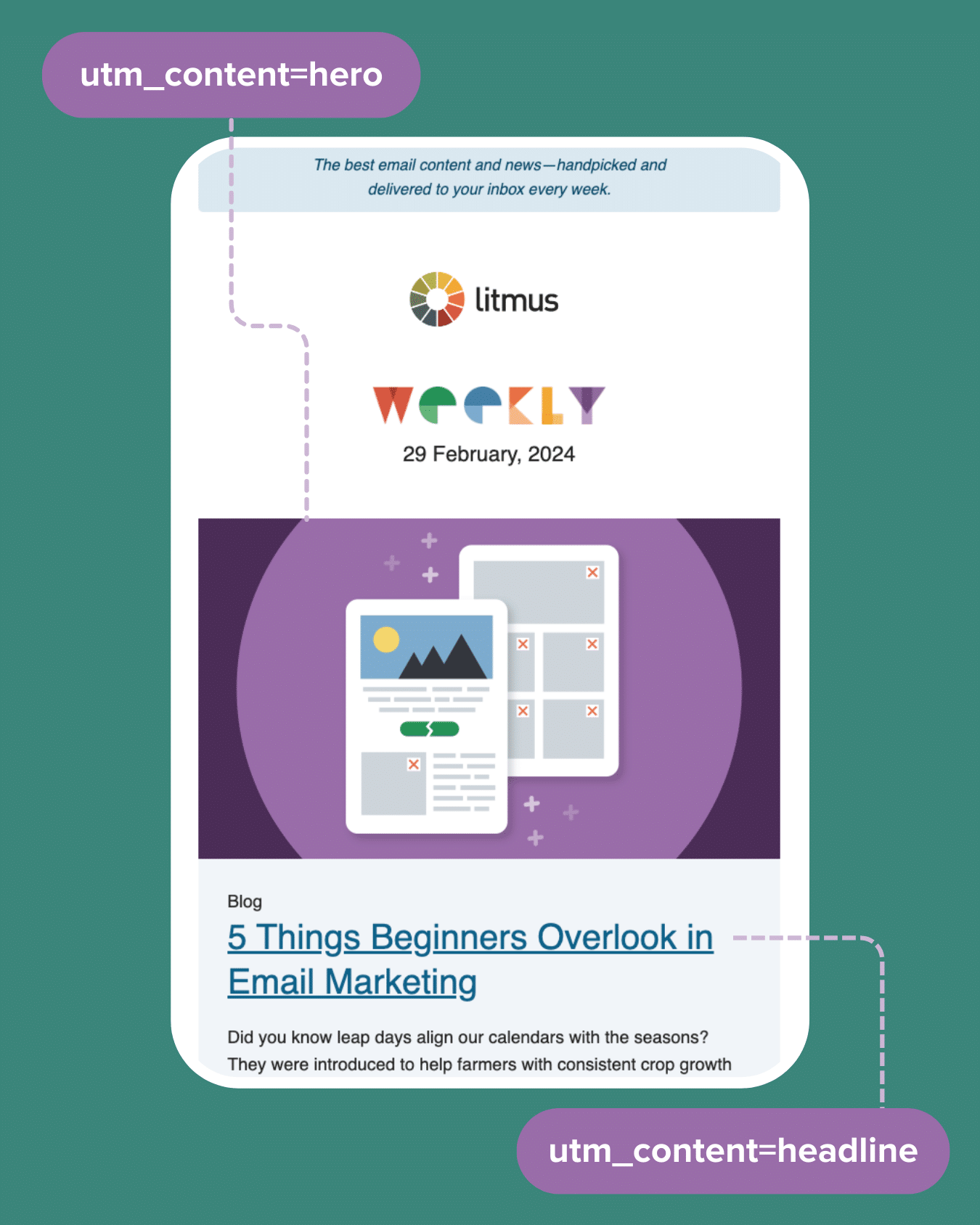 utm content hero - Calls-To-Action: Best Practices in Email Marketing [Guide] - Litmus