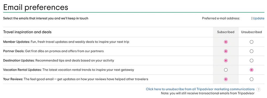 email timing for email personalization best practices