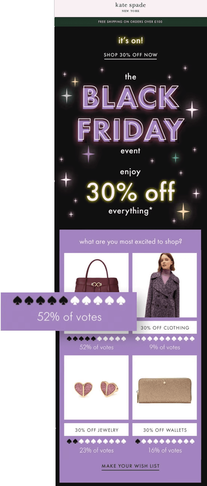 Kate Spade email example for Black Friday