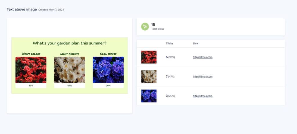 live polls example in the Personalized content tab of Litmus