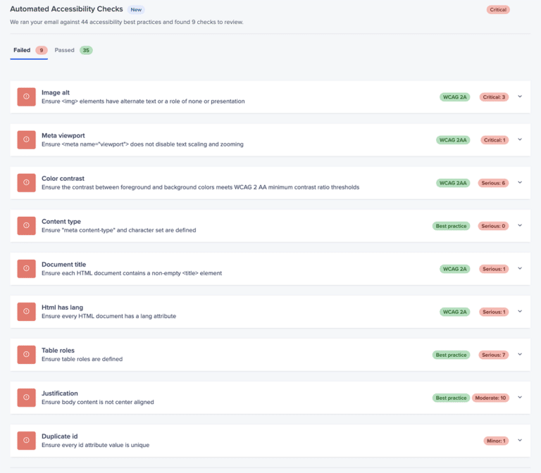 Accessible Design Best Practices for Email Designers - Litmus