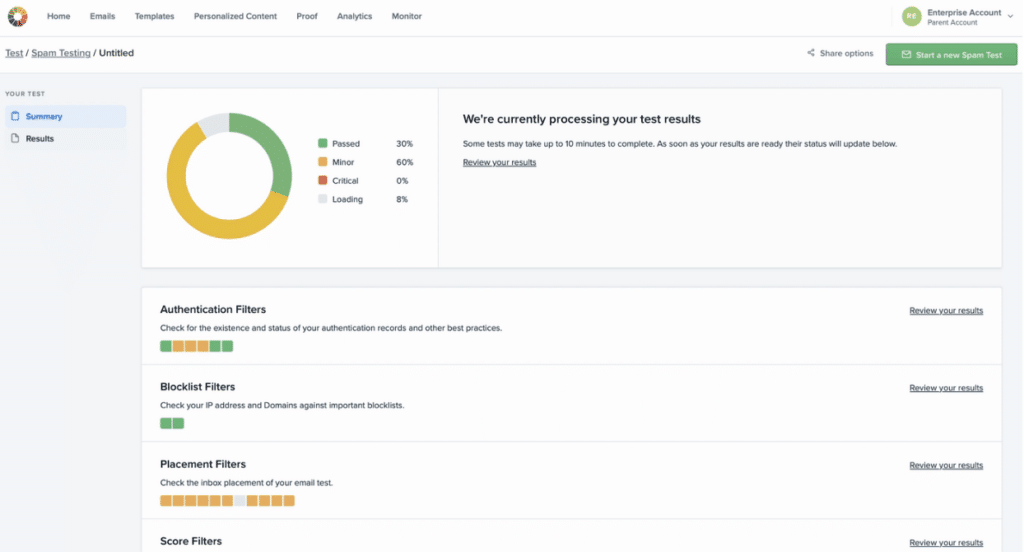 Results of a Litmus Spam Filter Test being processed and showing initial results for different deliverability filters