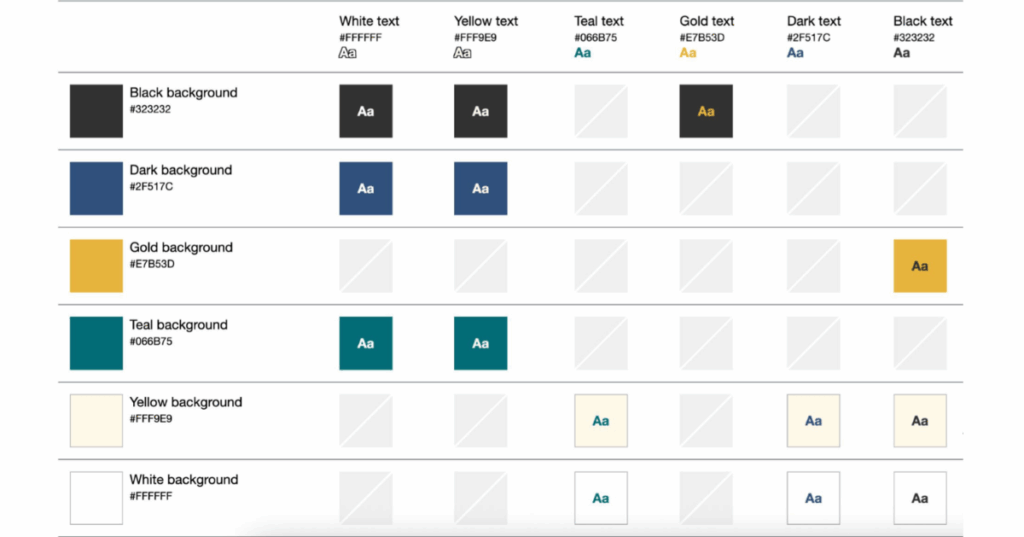 color matrix example for proper color contrast