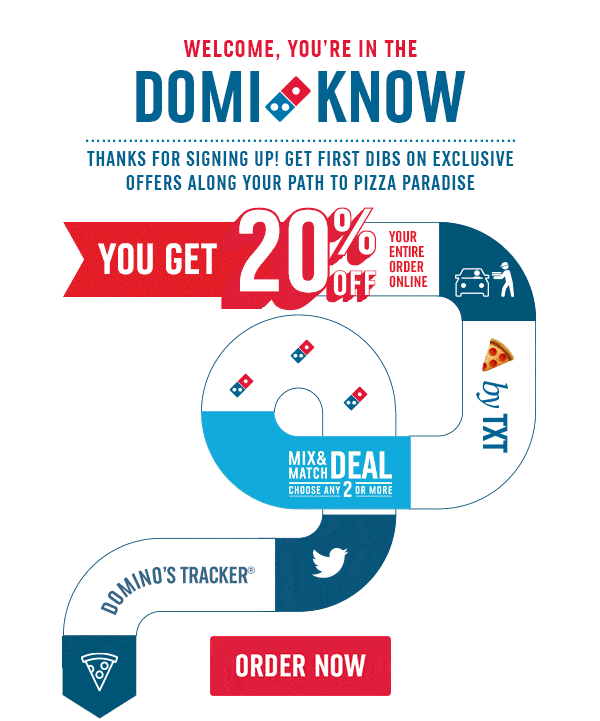 Dominos onboarding pizza animation showing how to order