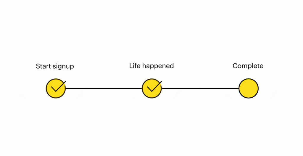 Mailchimp timeline of start signup and life happened checked out, and complete bouncing unchecked