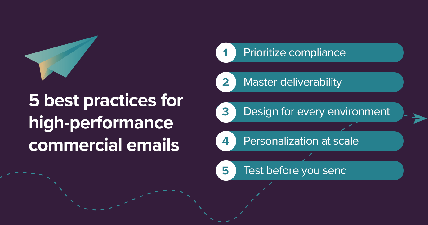 5 best practices for high-performance commercial emails
