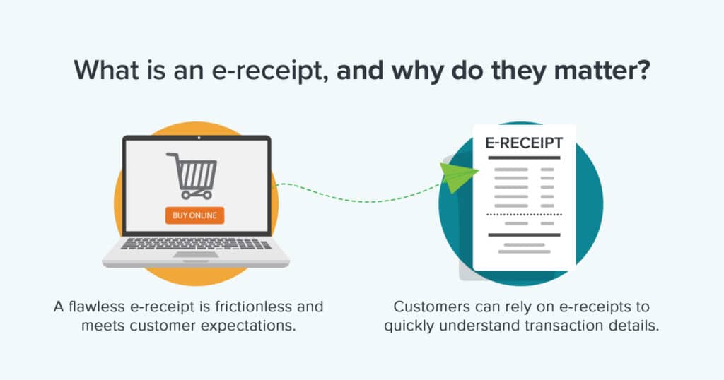 Elements of a Perfect E-Receipt (With Examples) - Litmus