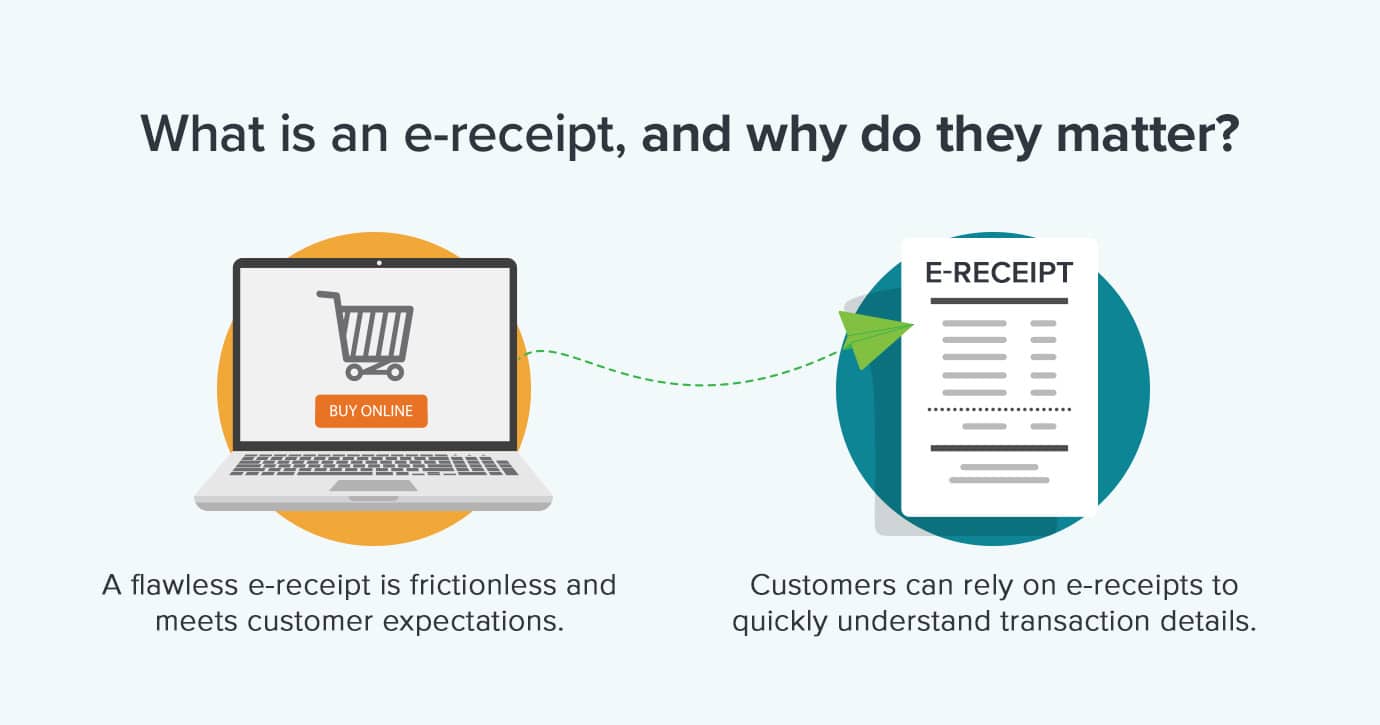 What is an e-receipt, and why do they matter?